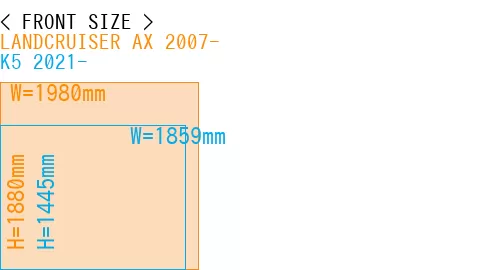 #LANDCRUISER AX 2007- + K5 2021-
